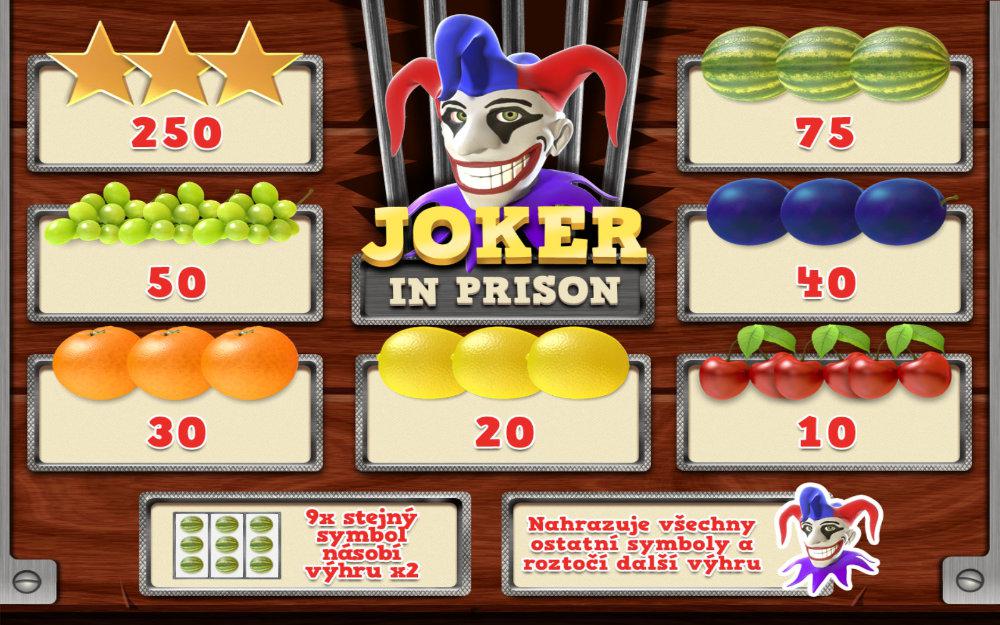 Joker In Prison