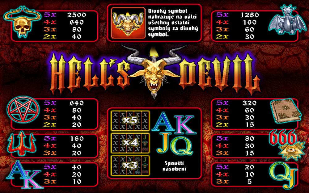 Hell's Devil
