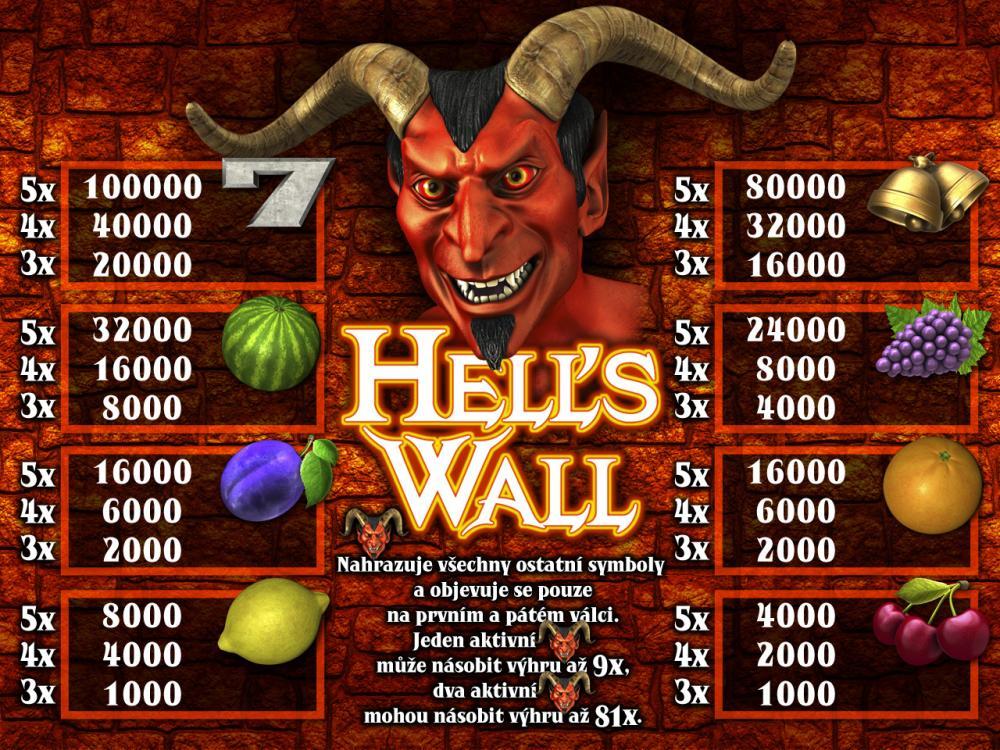 HELL´S  WALL