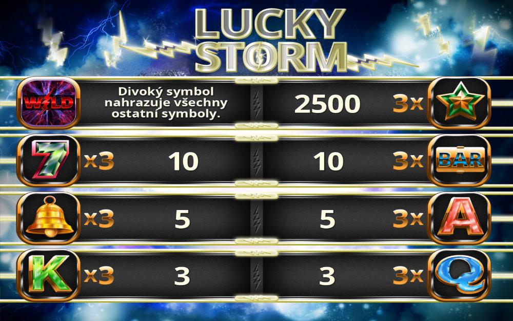 Lucky Storm